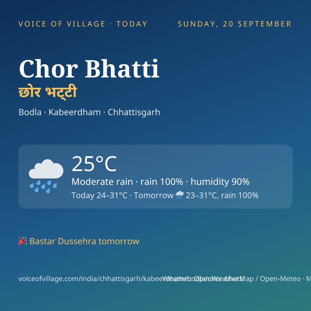 Chor Bhatti today