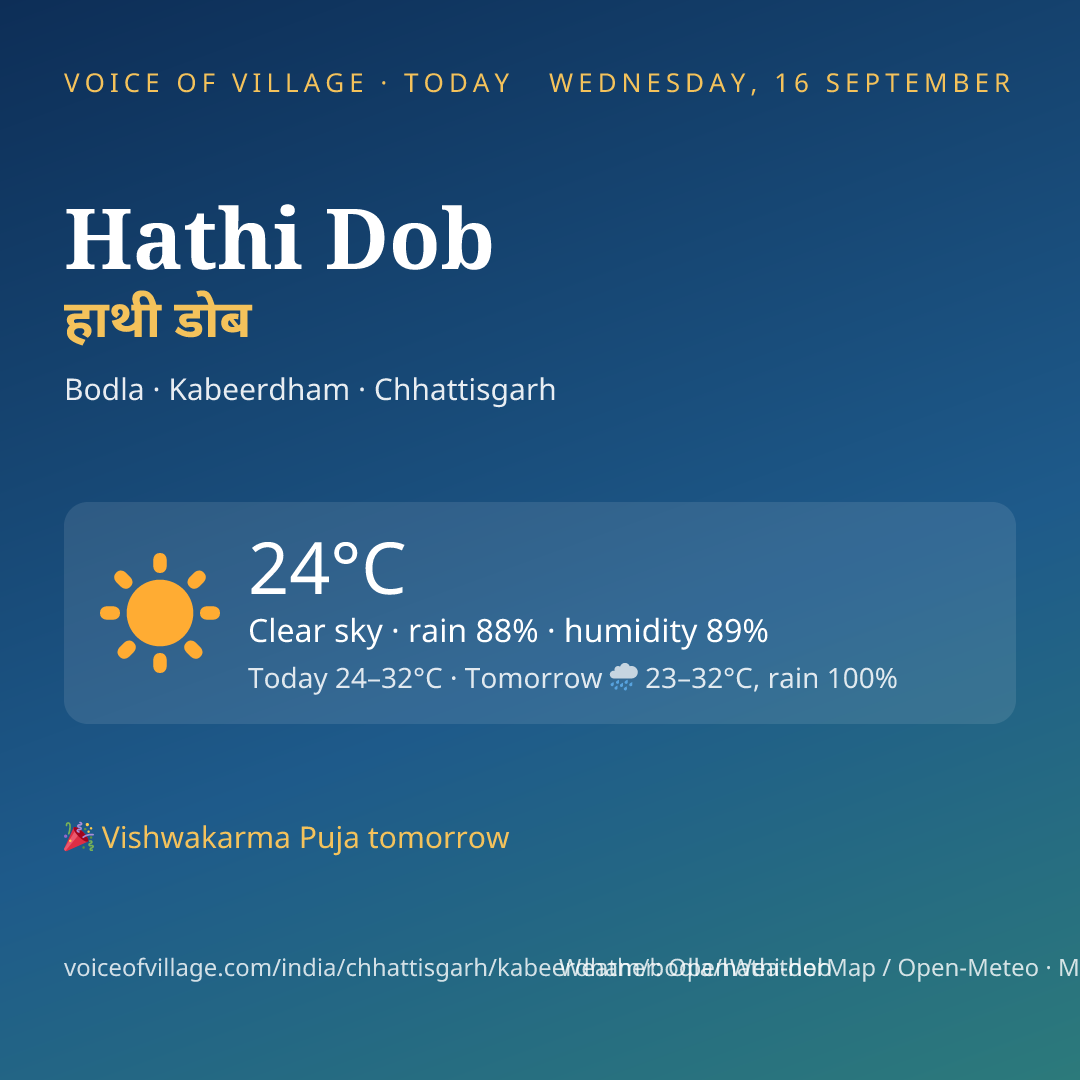 Hathi Dob today