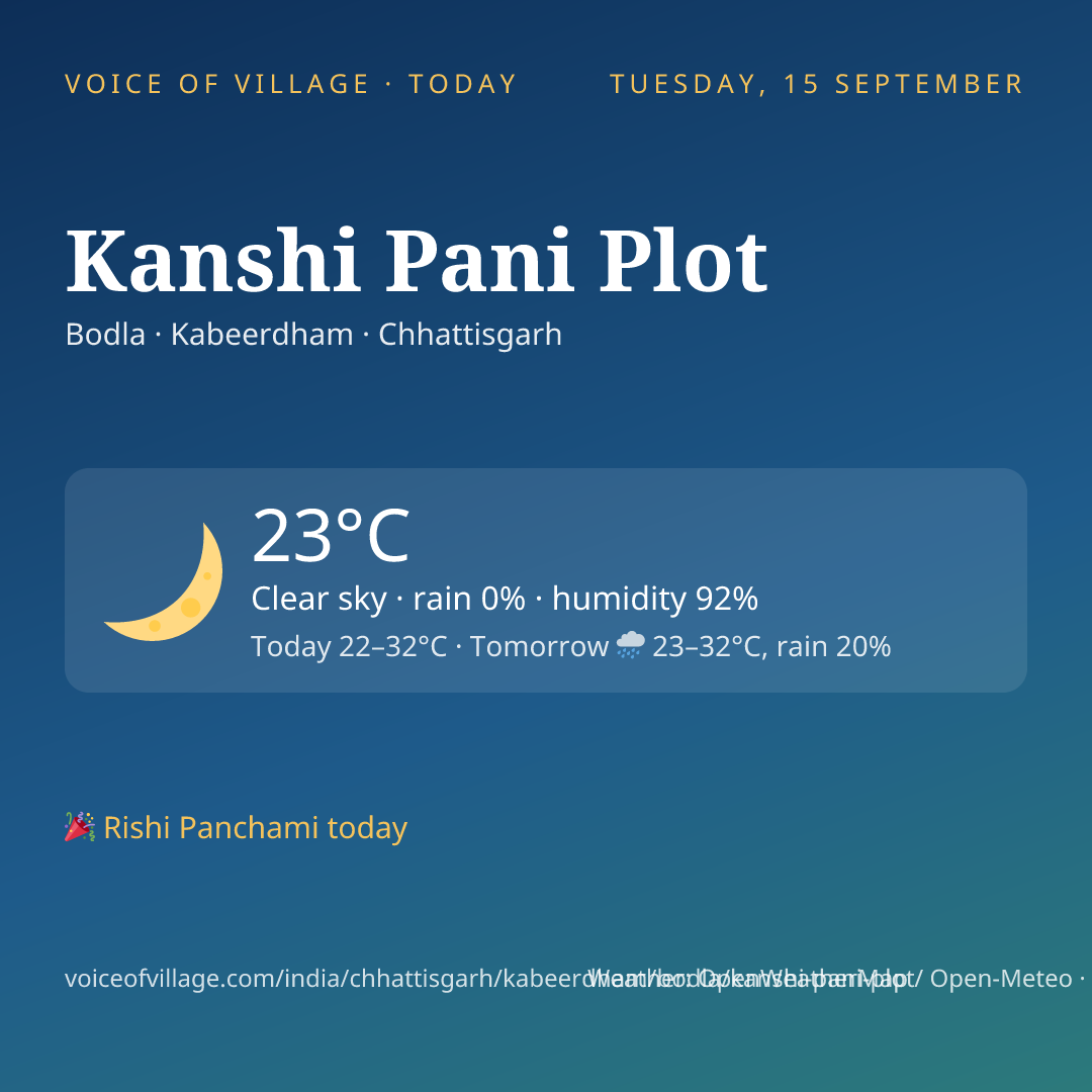 Kanshi Pani Plot today