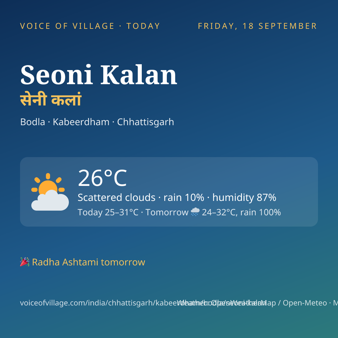 Seoni Kalan today
