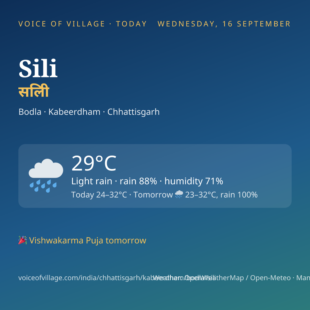 Sili today