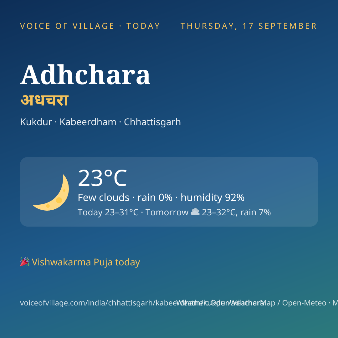 Adhchara today
