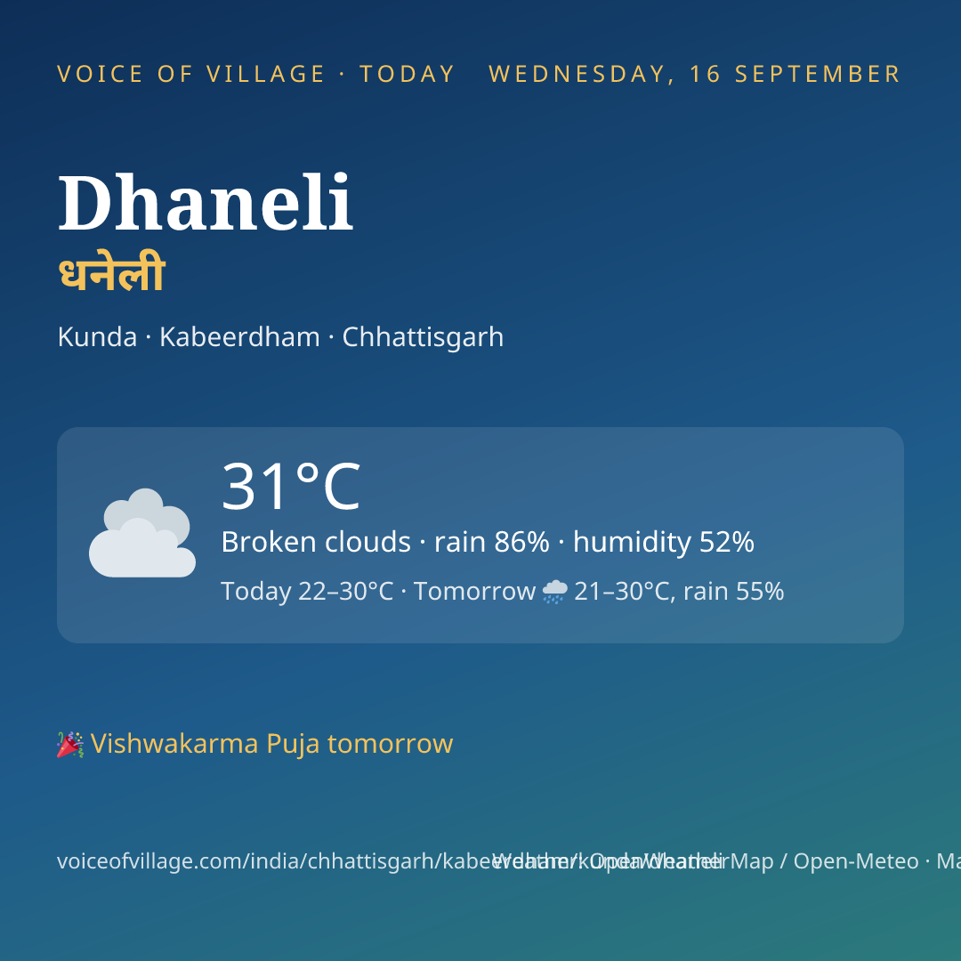 Dhaneli today