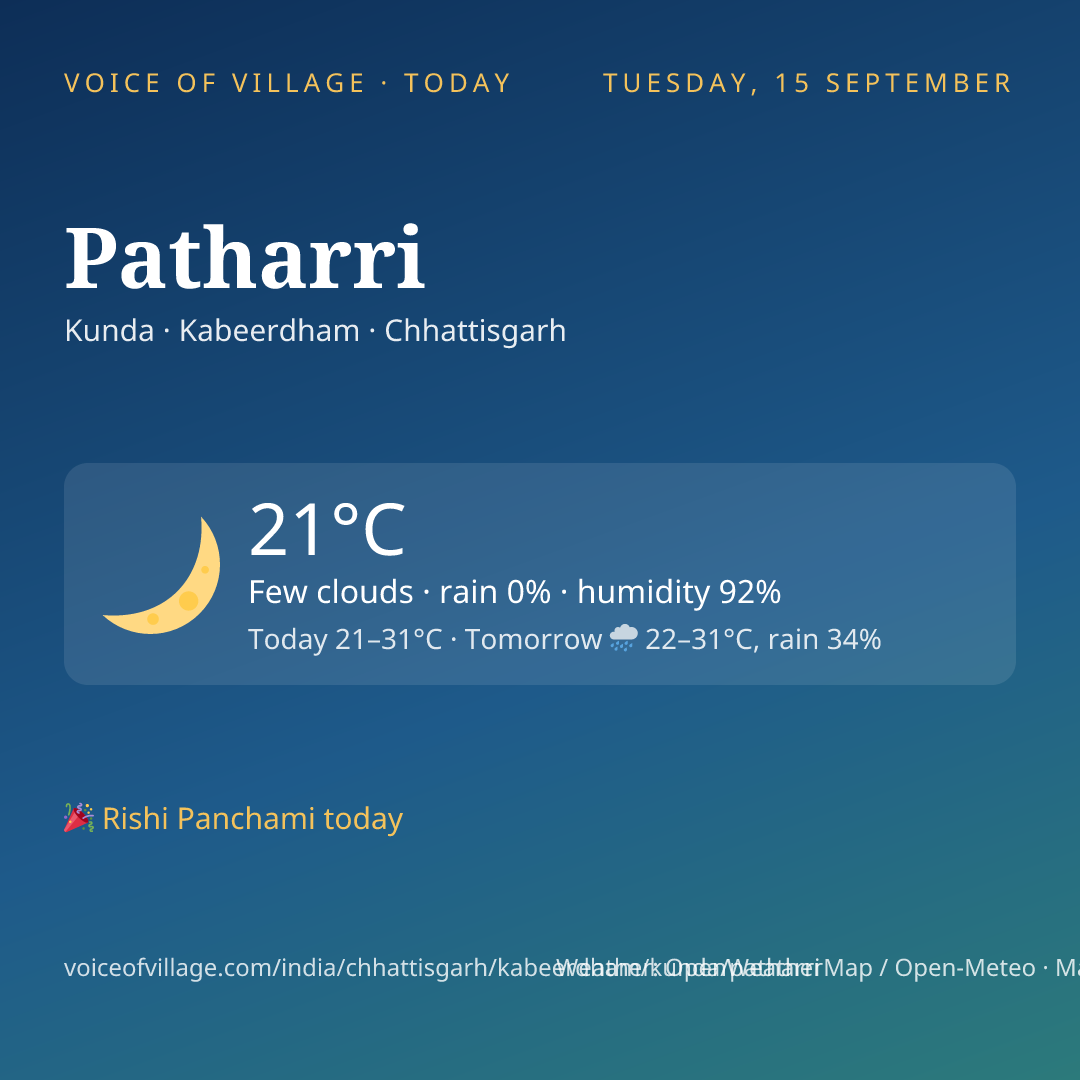 Patharri today