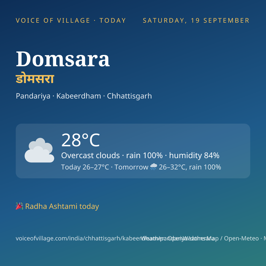 Domsara today