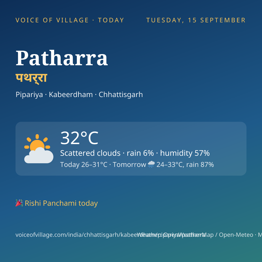 Patharra today