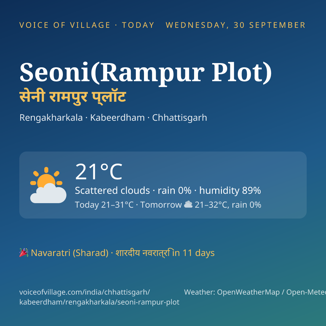 Seoni(Rampur Plot) today