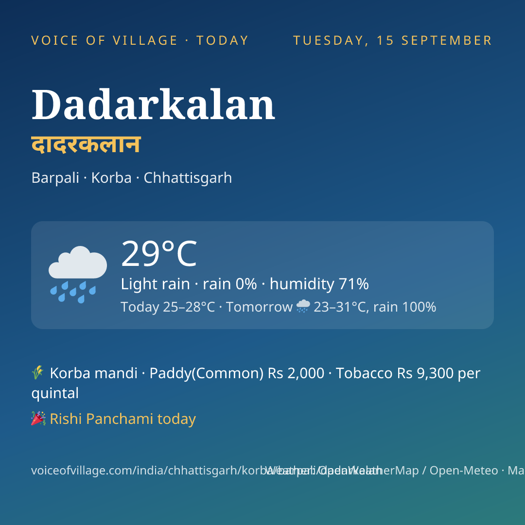 Dadarkalan today