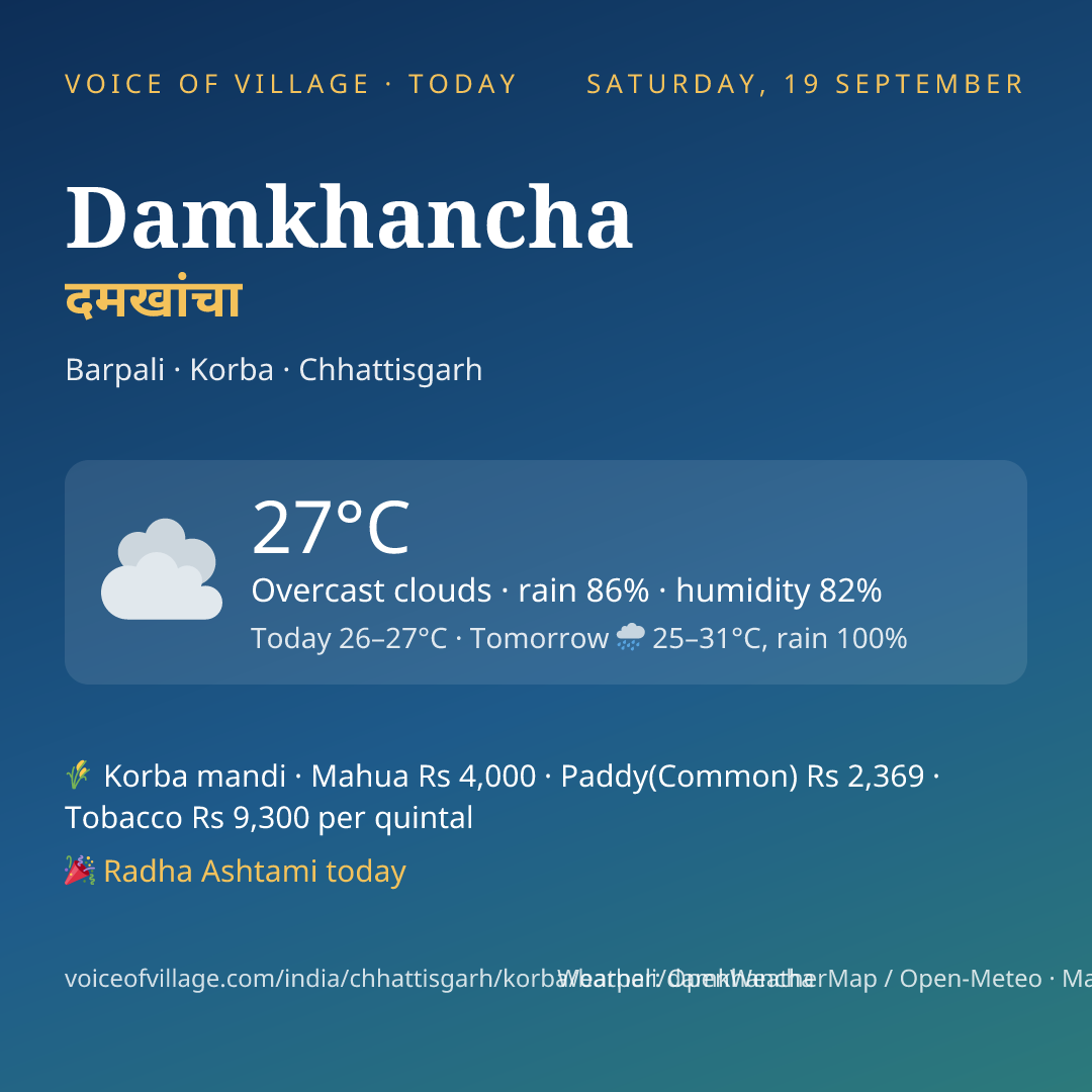 Damkhancha today