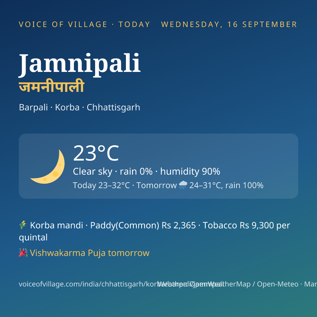 Jamnipali today