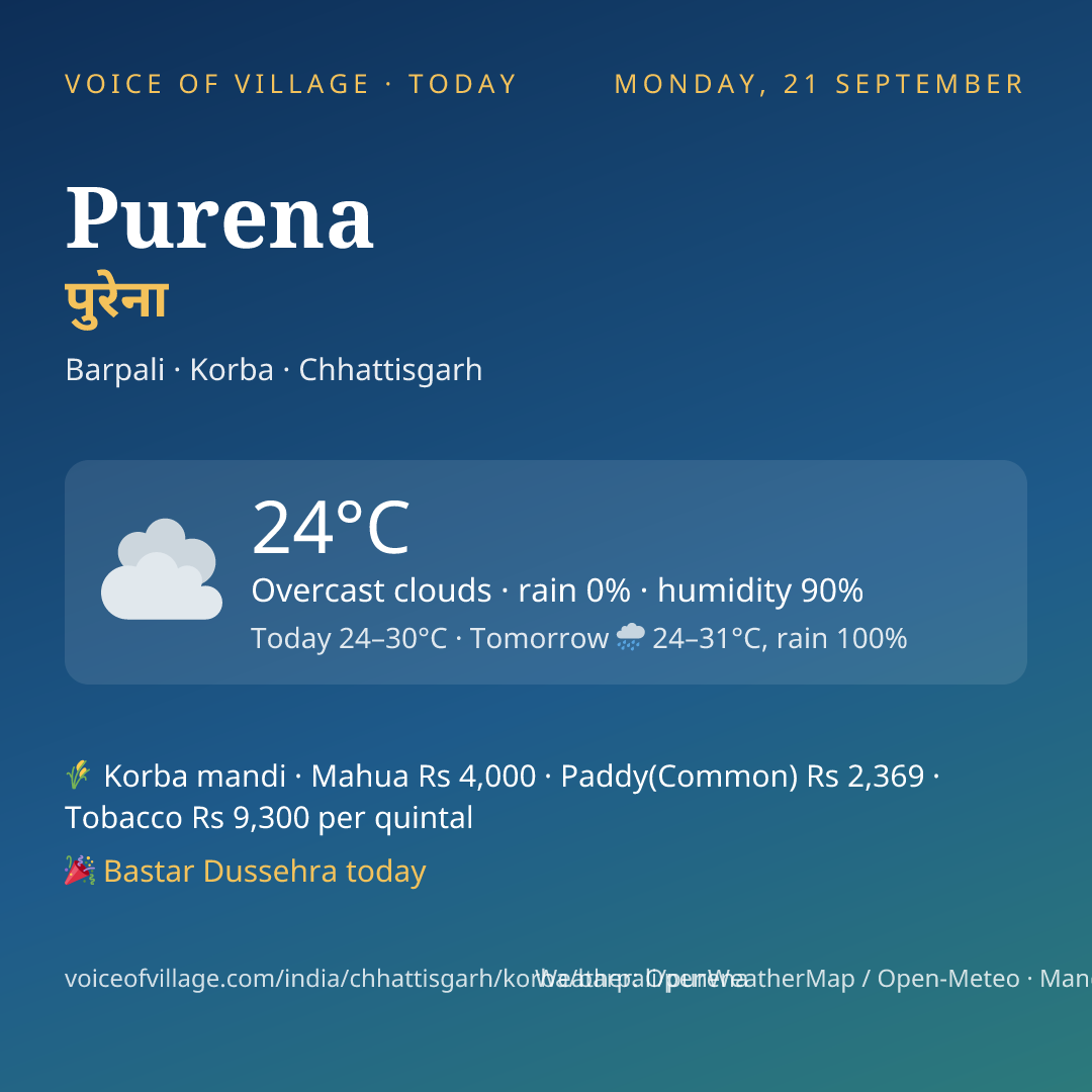 Purena today