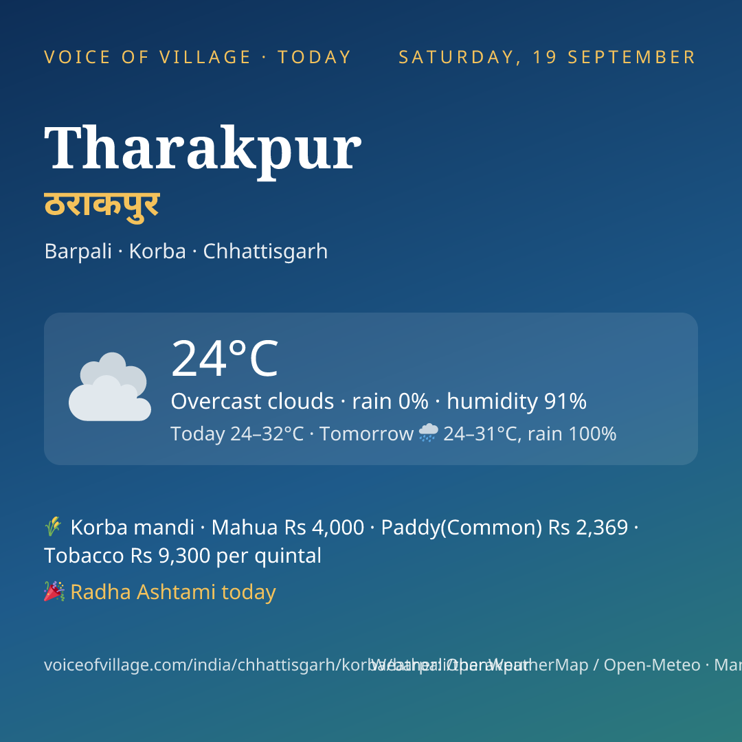 Tharakpur today