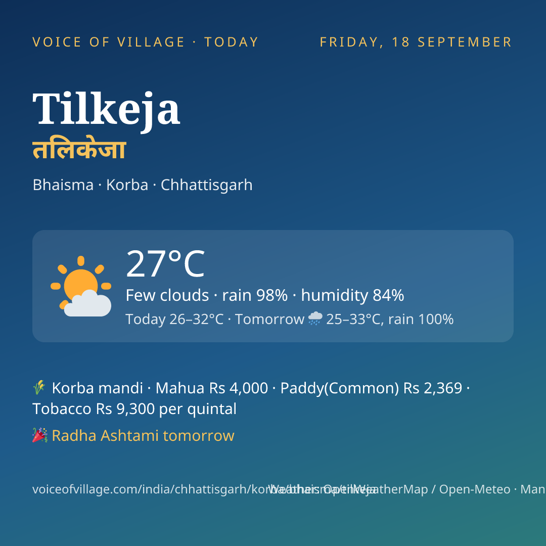 Tilkeja today