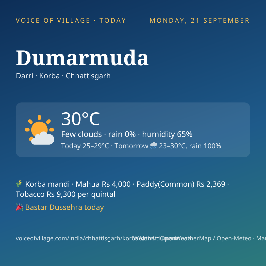 Dumarmuda today