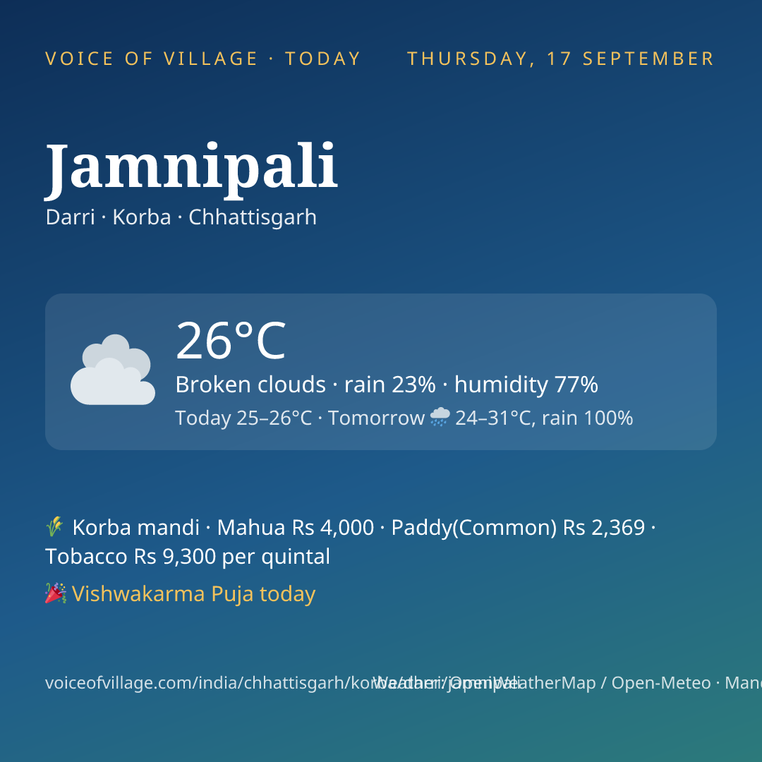 Jamnipali today