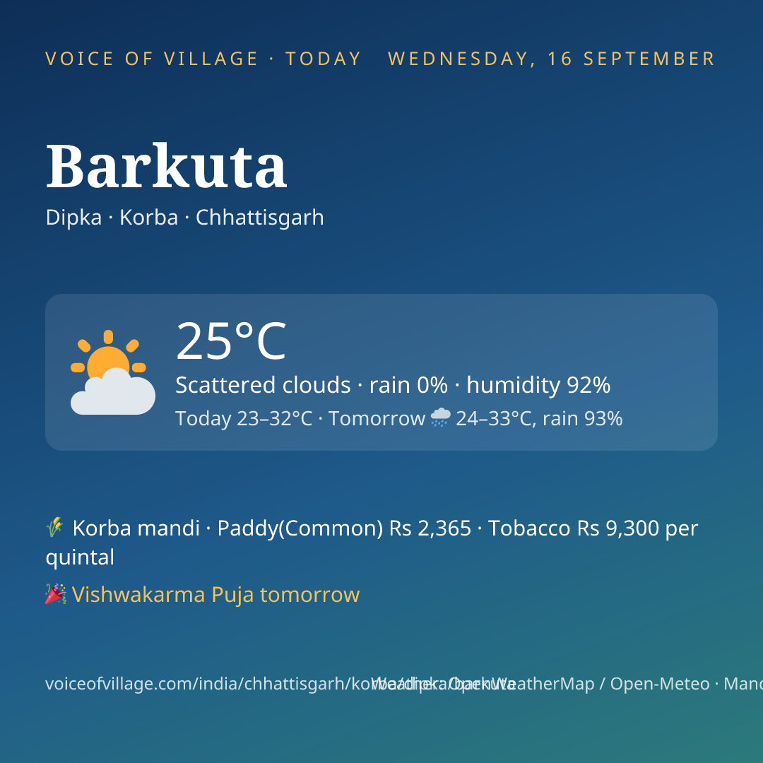 Barkuta today