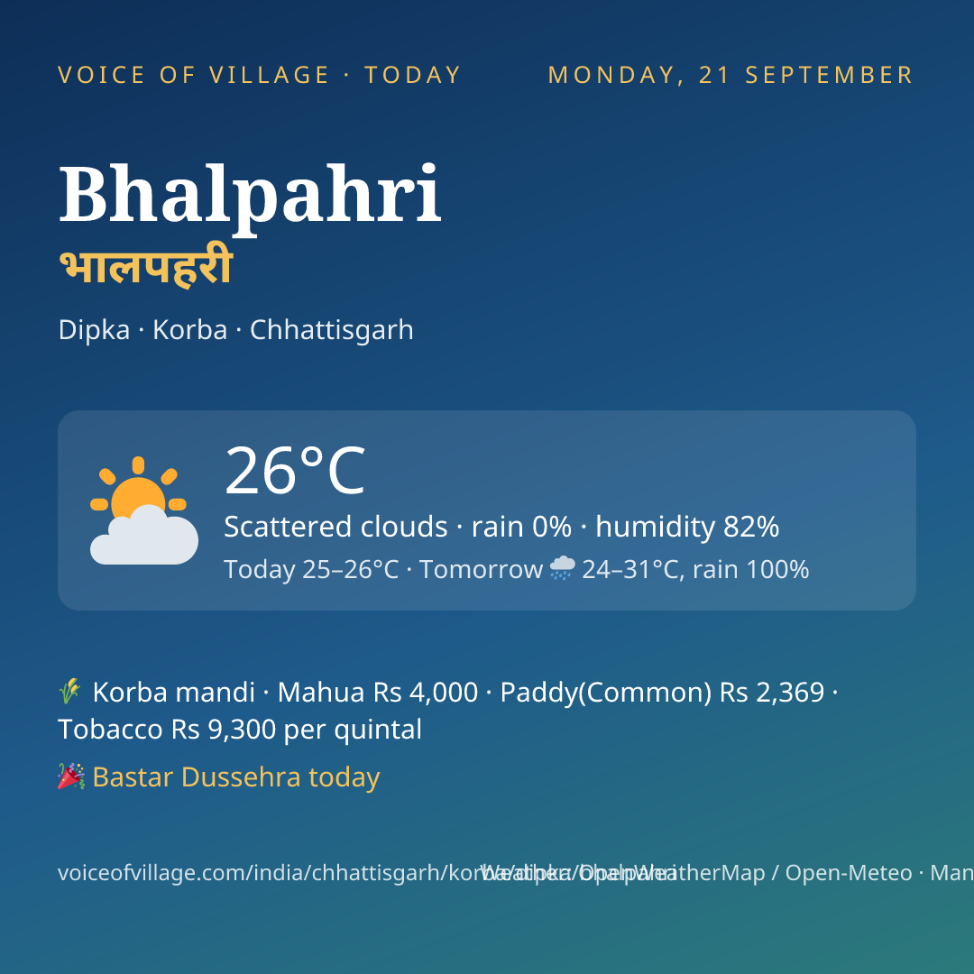 Bhalpahri today