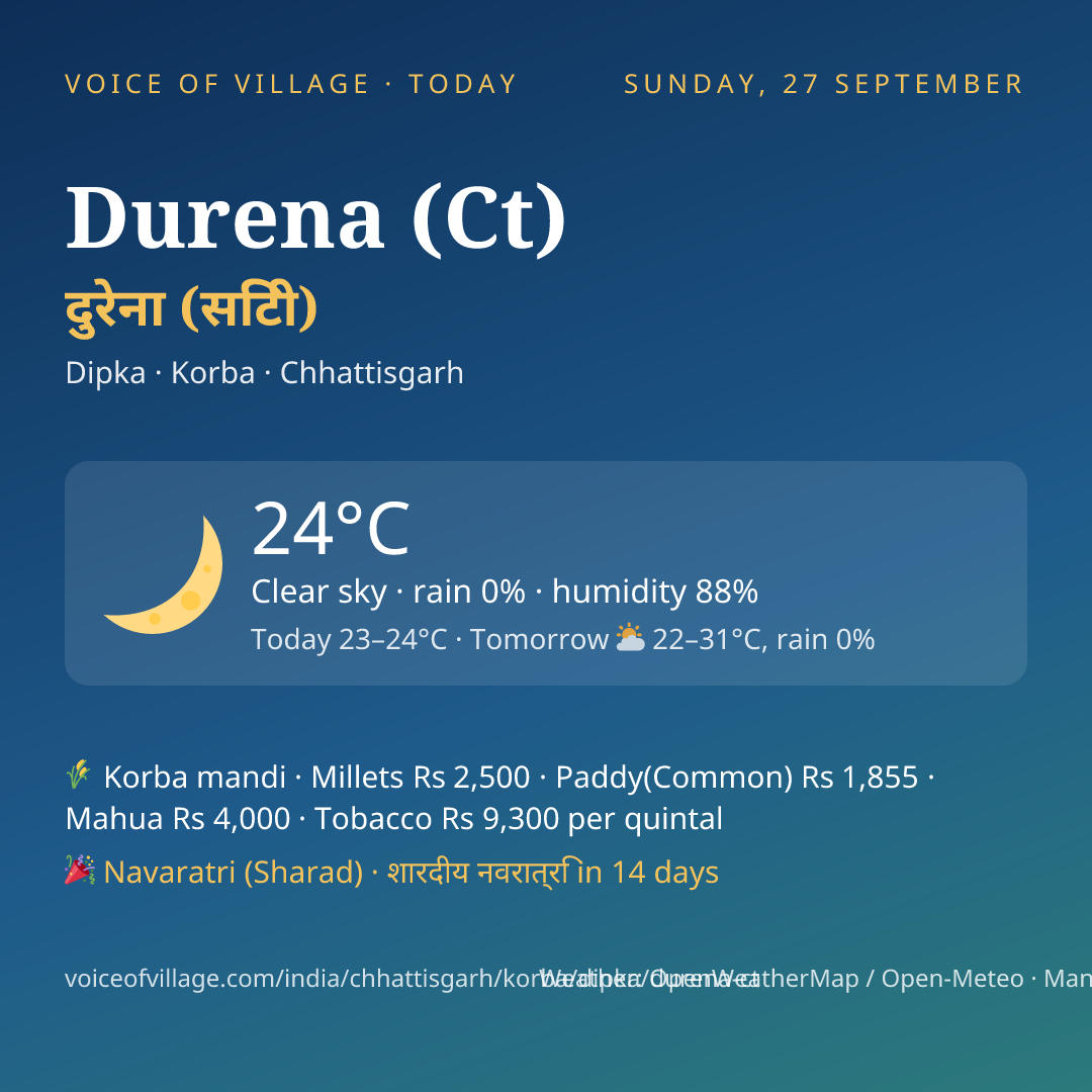 Durena (Ct) today