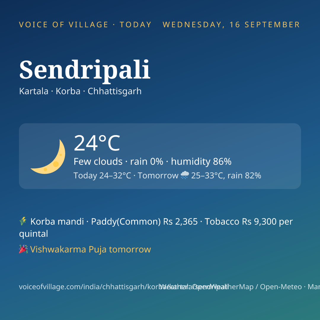 Sendripali today