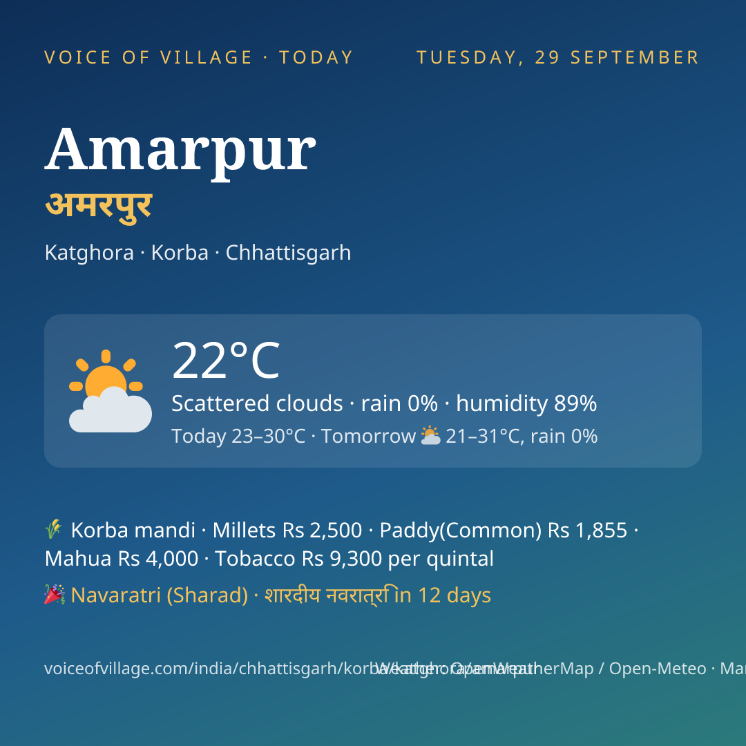 Amarpur today