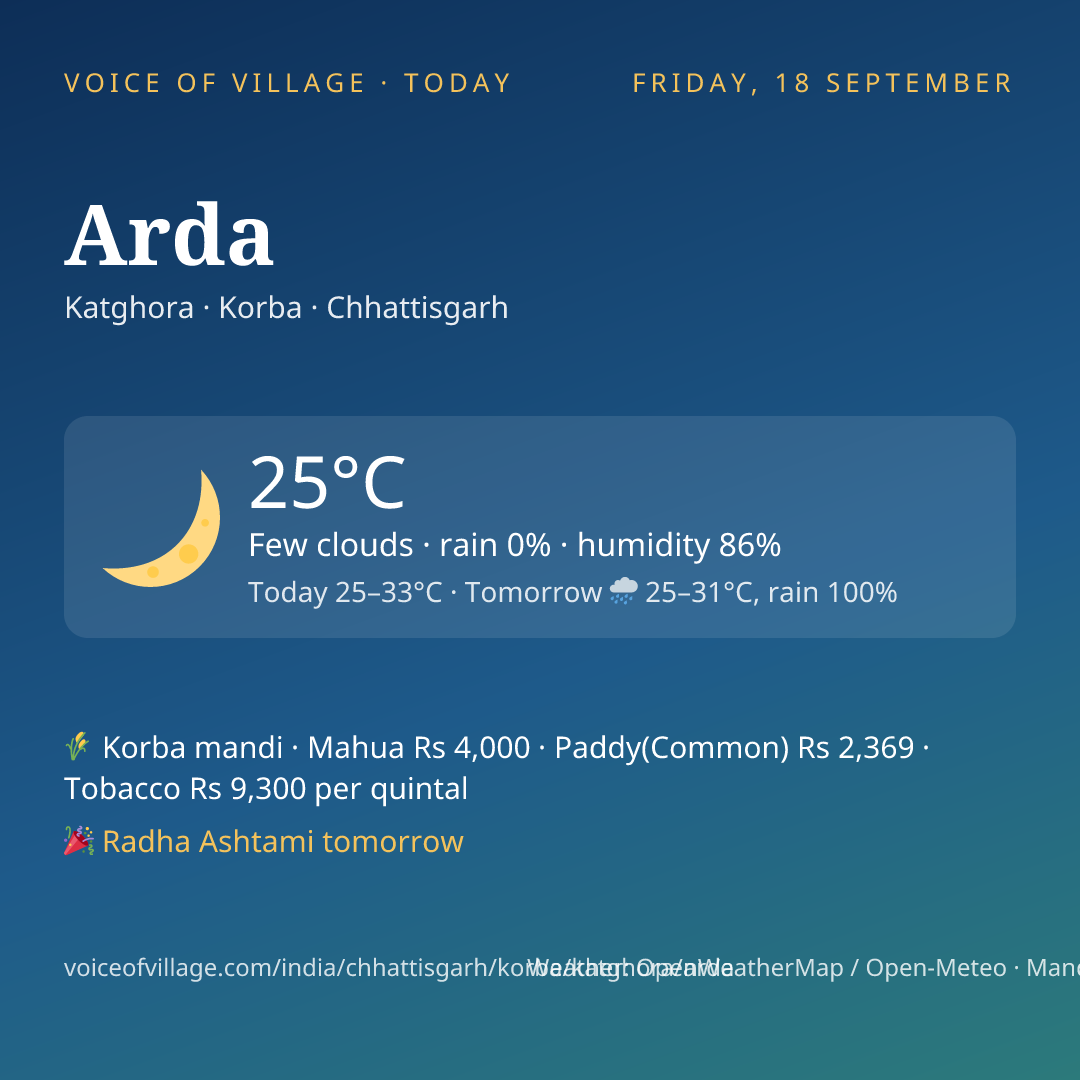 Arda today