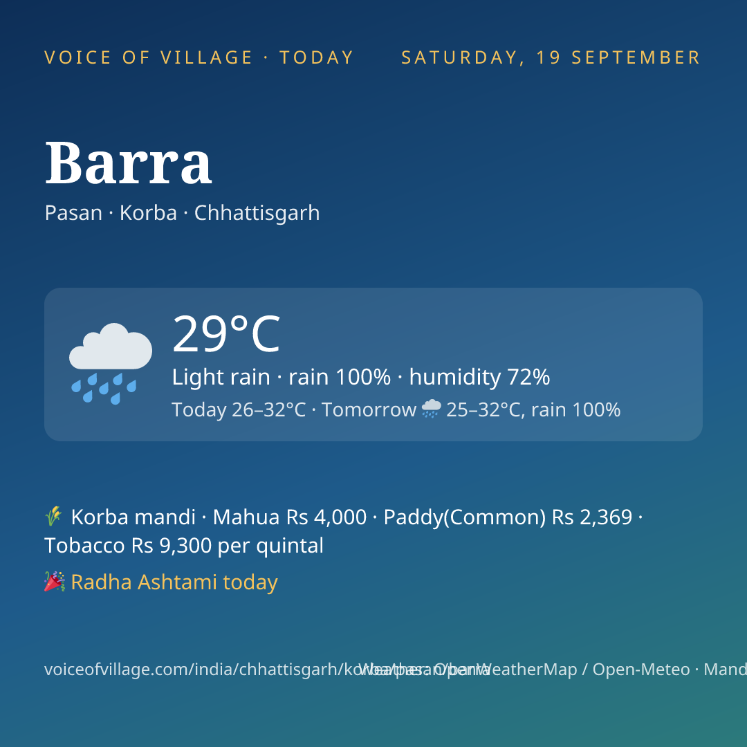 Barra today