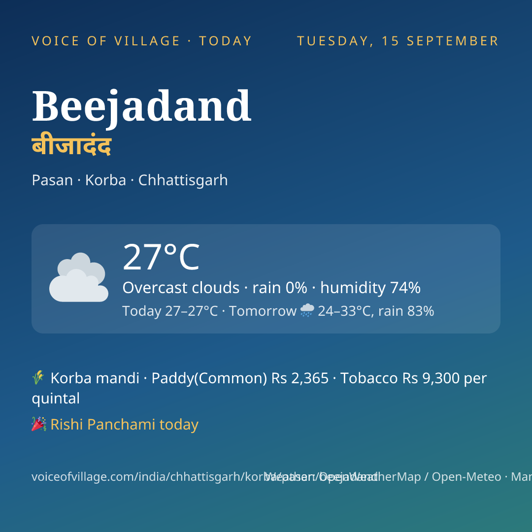 Beejadand today