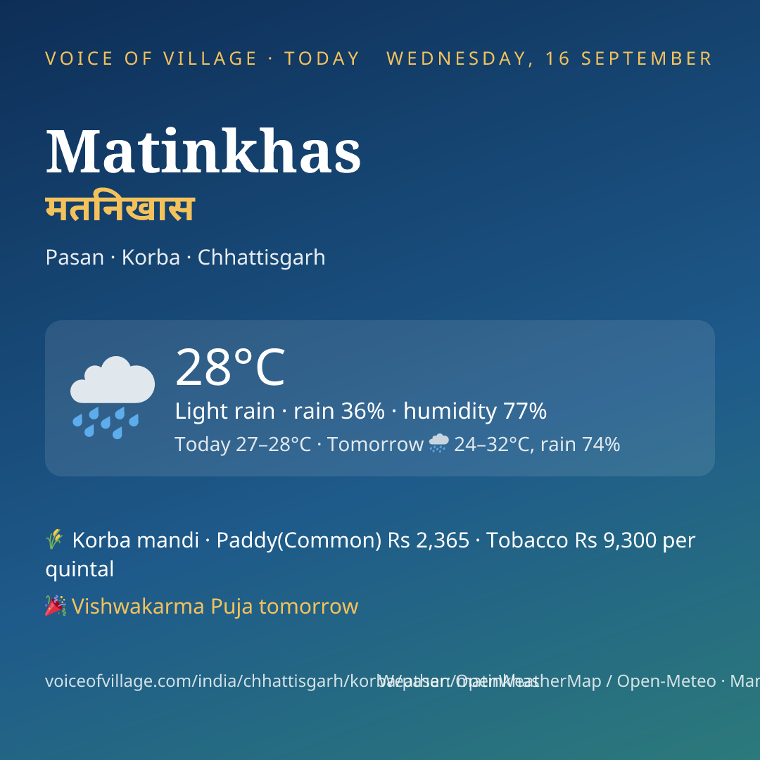 Matinkhas today