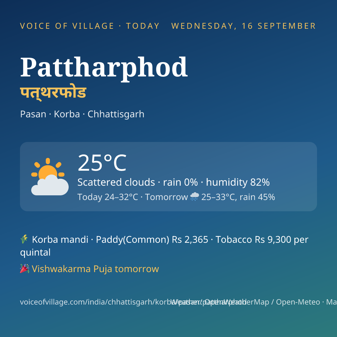 Pattharphod today