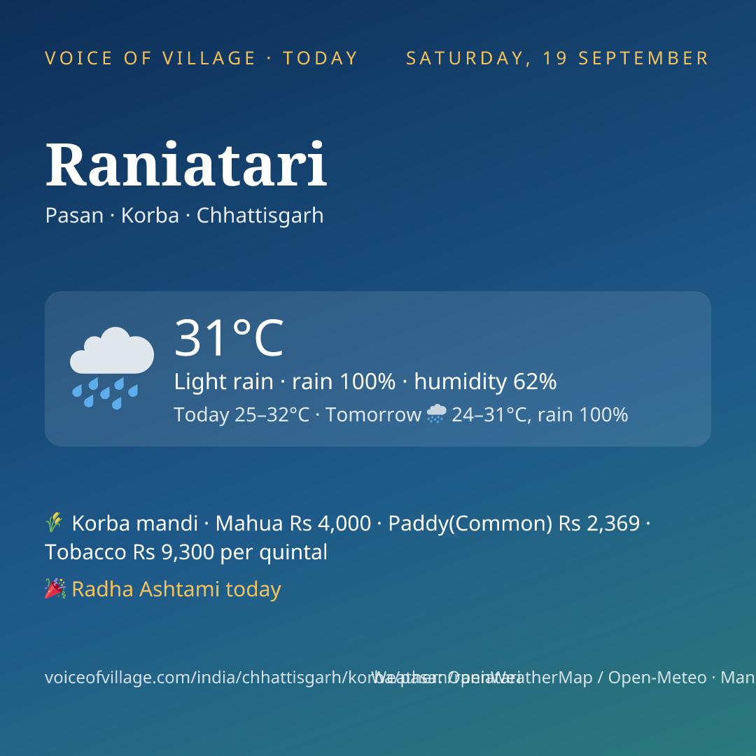 Raniatari today