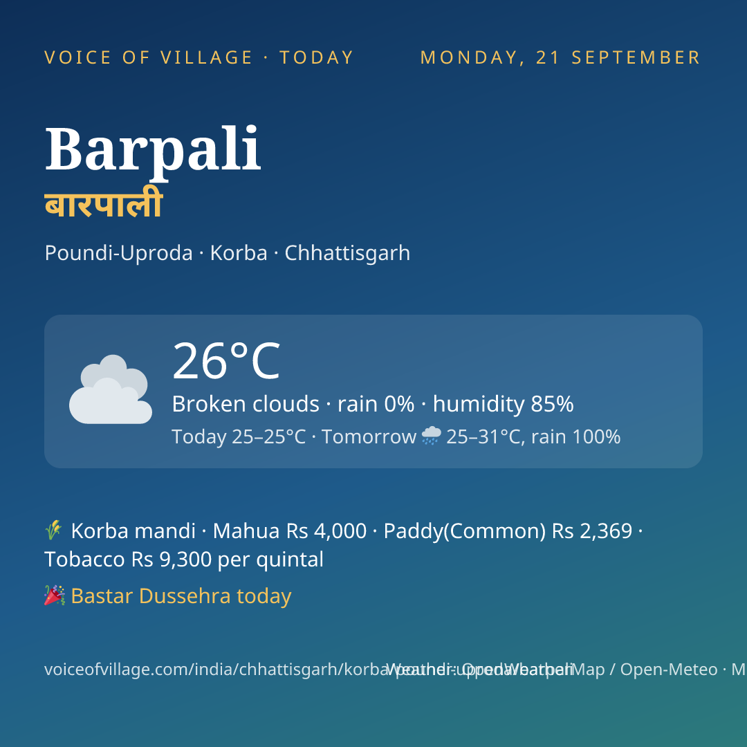 Barpali today