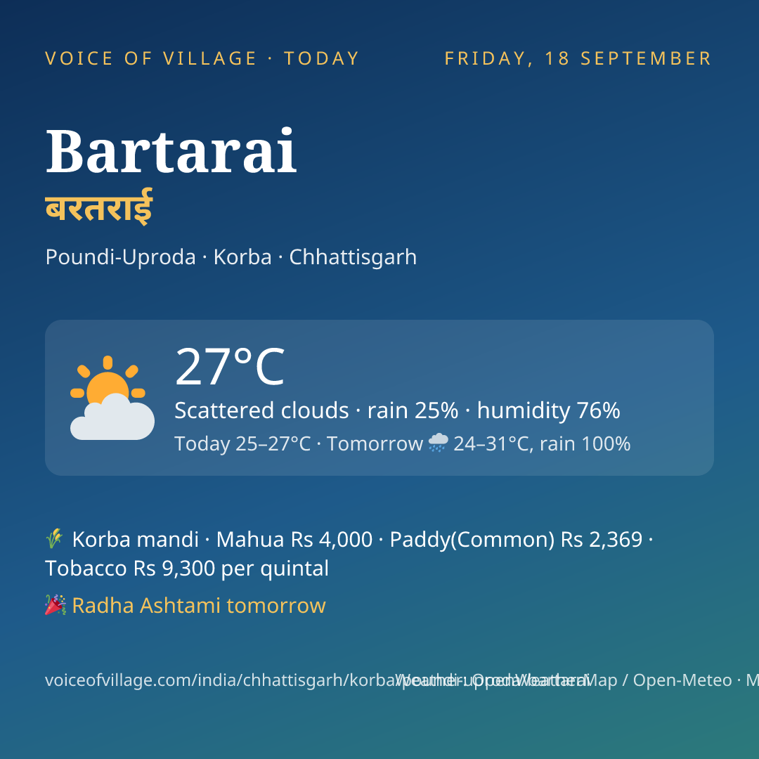 Bartarai today