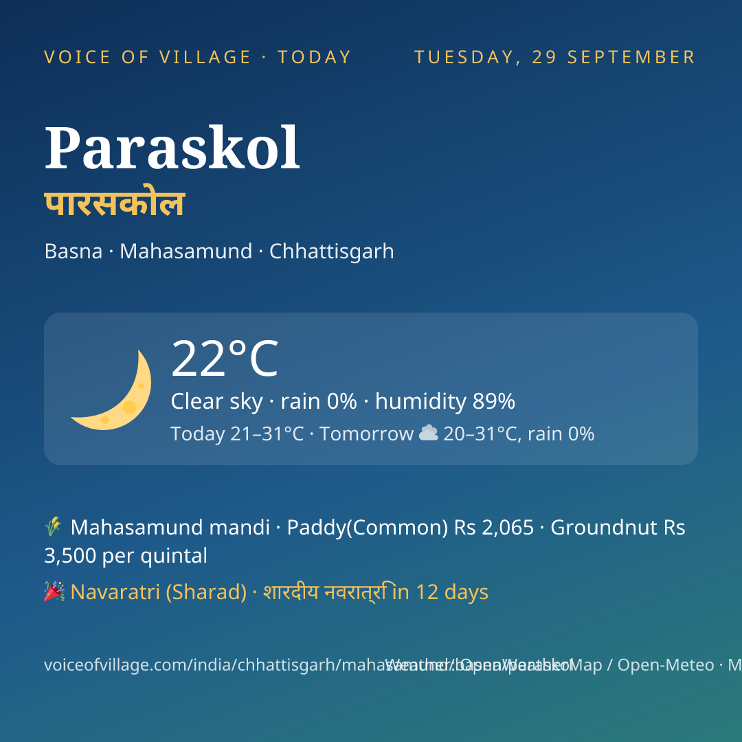 Paraskol today