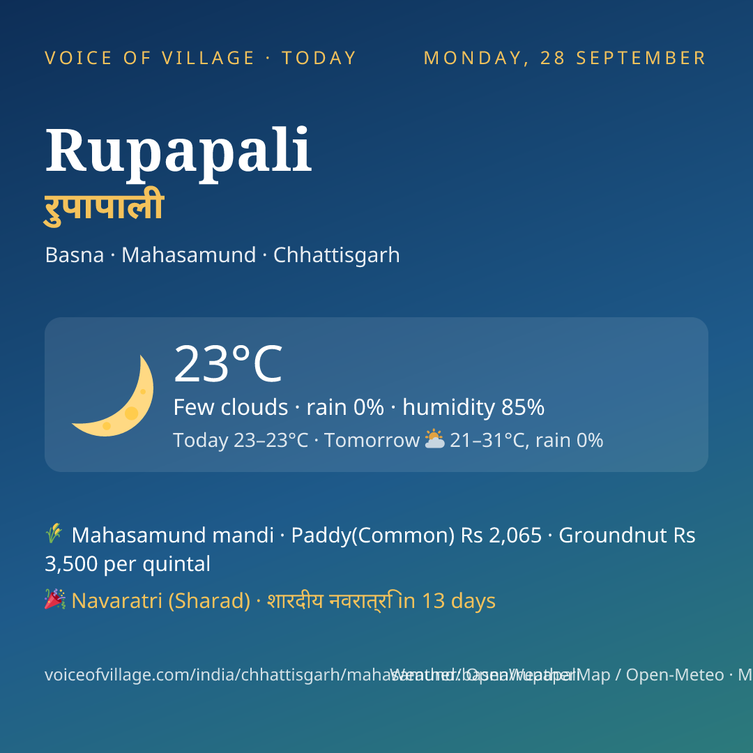 Rupapali today