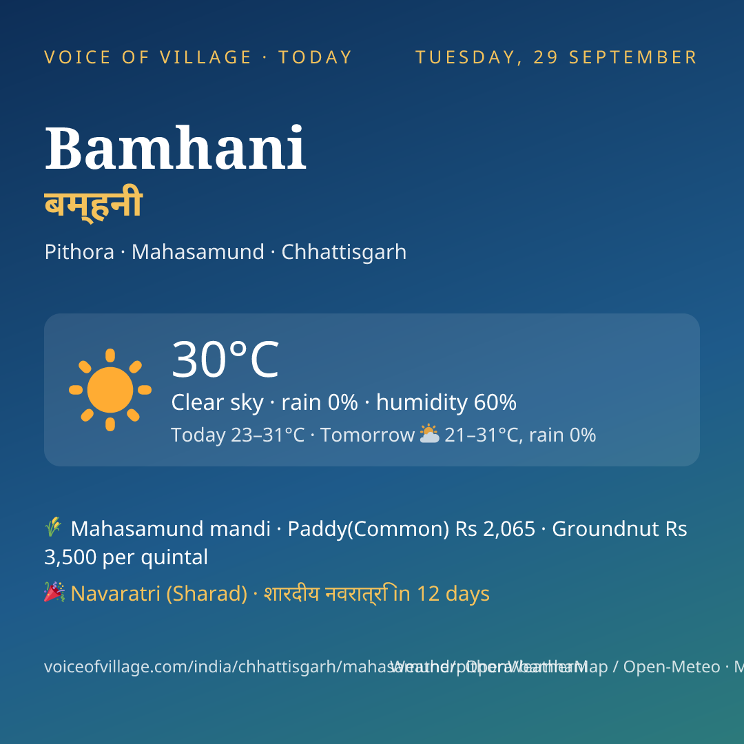 Bamhani today