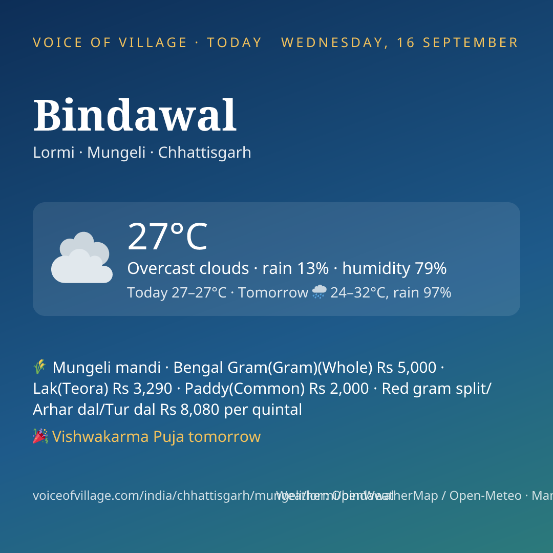 Bindawal today