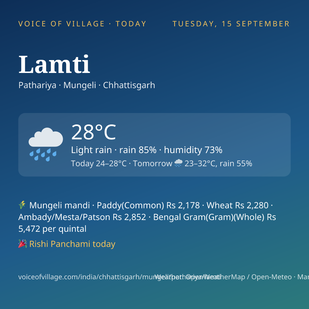 Lamti today
