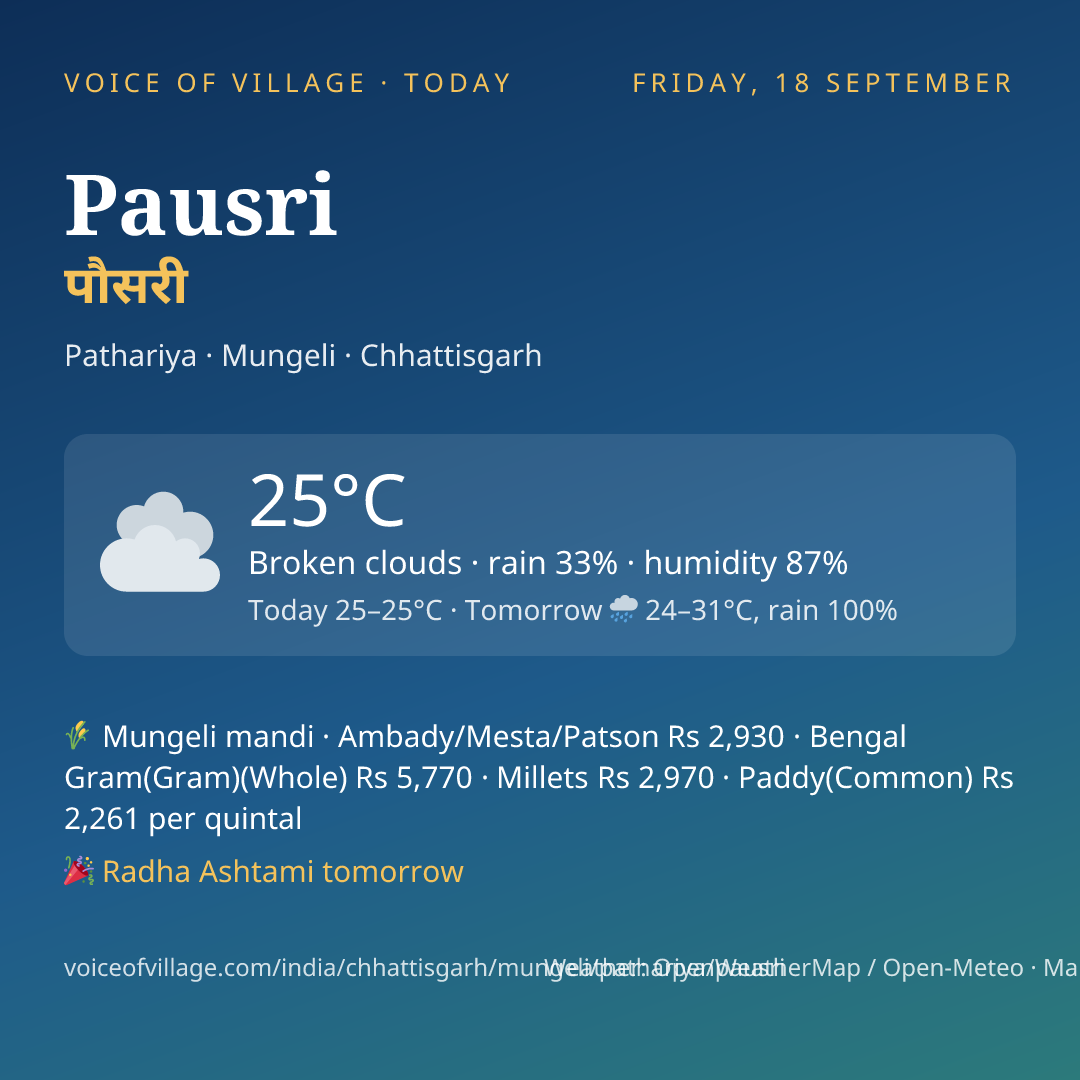 Pausri today