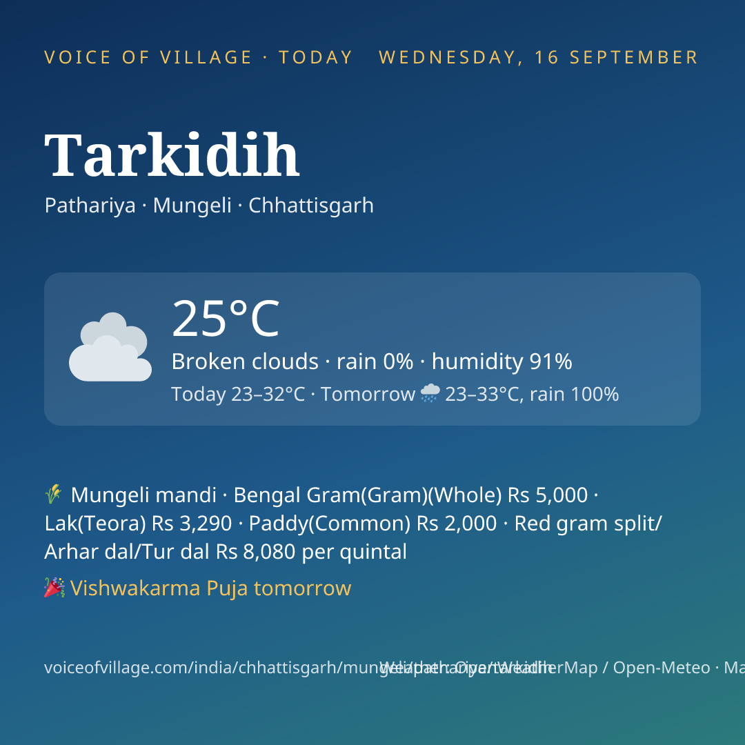 Tarkidih today