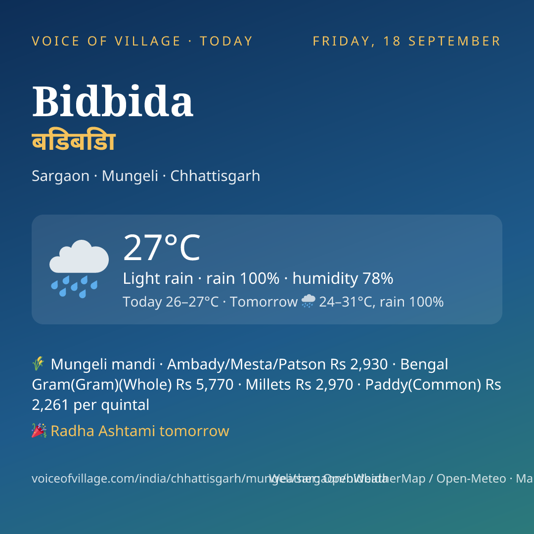 Bidbida today