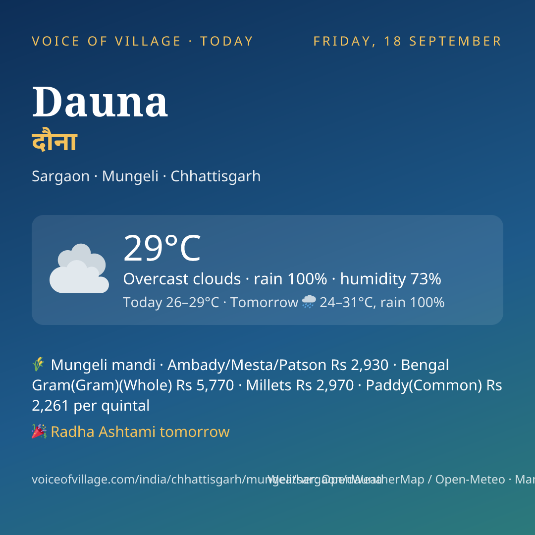 Dauna today