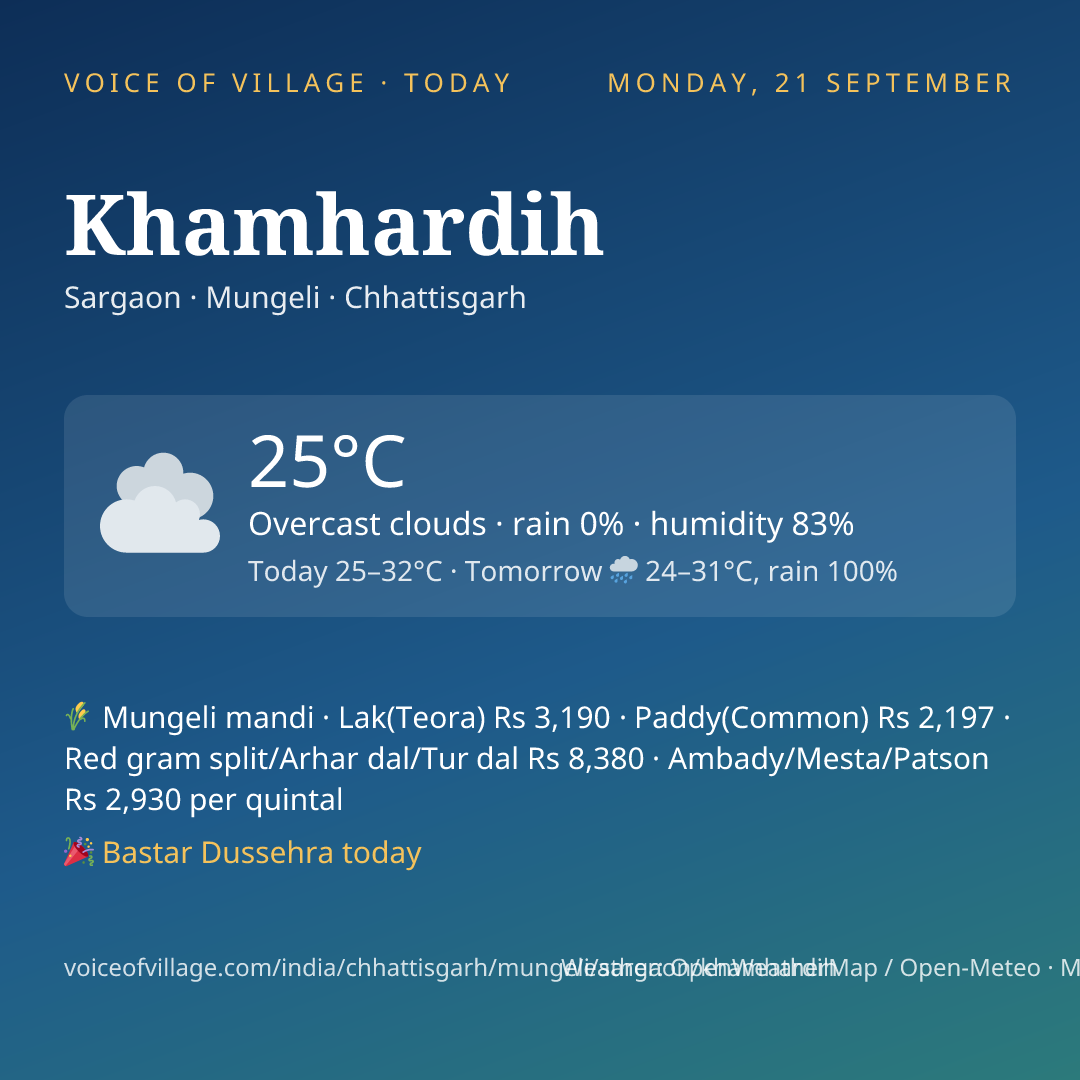 Khamhardih today