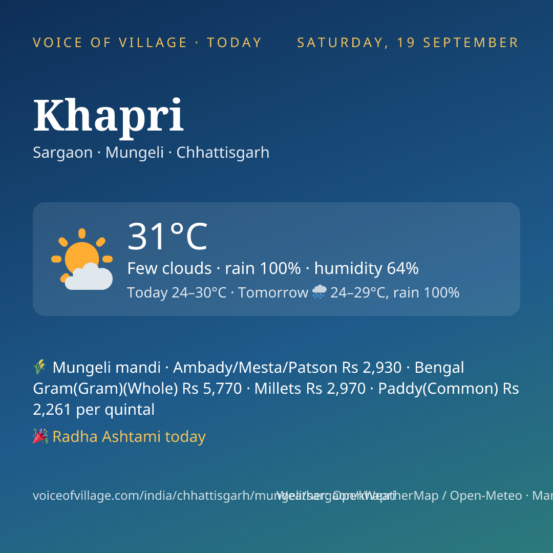 Khapri today