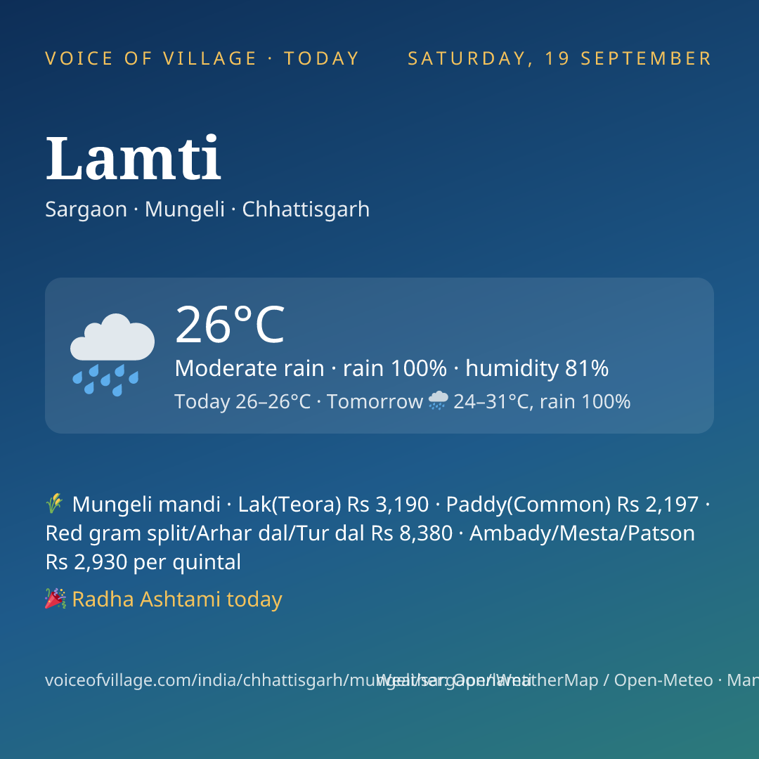 Lamti today