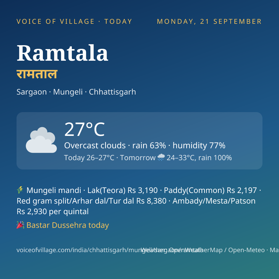 Ramtala today