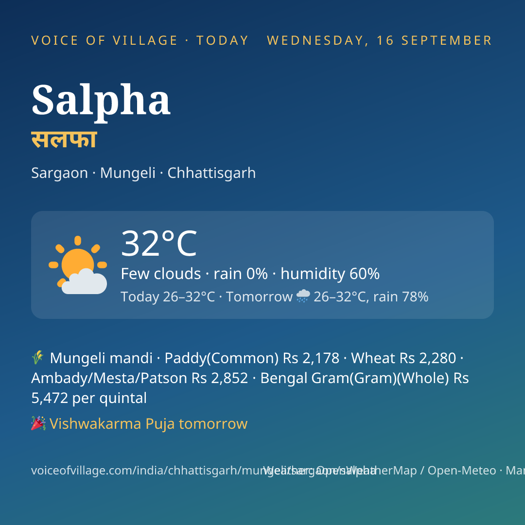 Salpha today