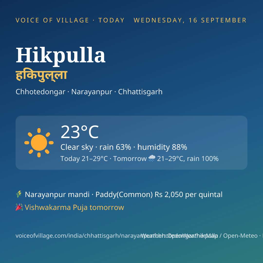 Hikpulla today