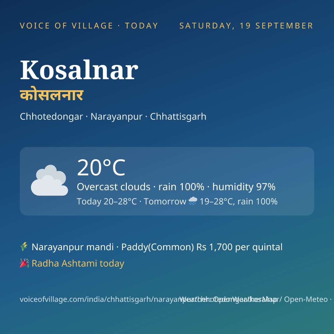 Kosalnar today