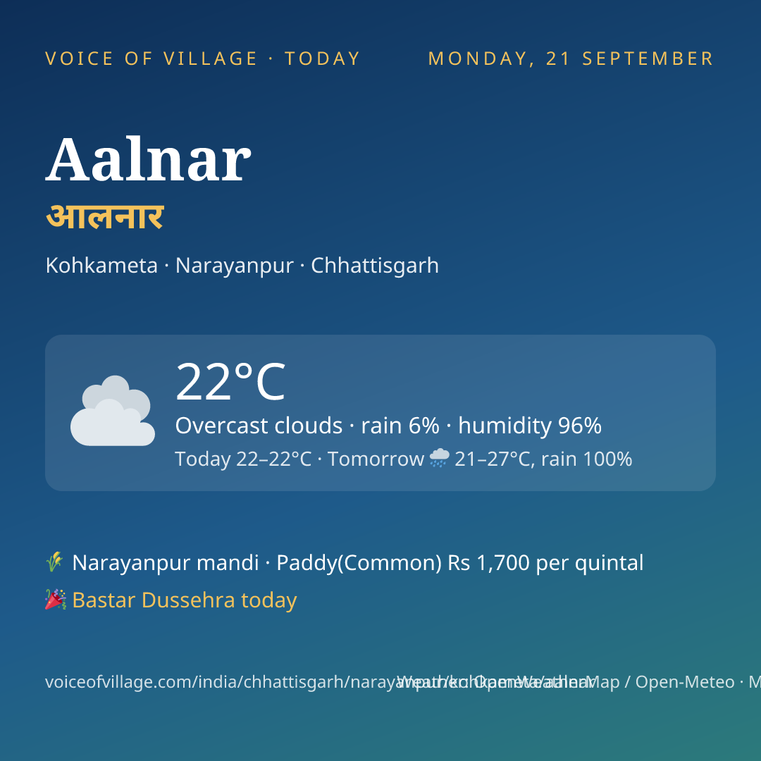 Aalnar today
