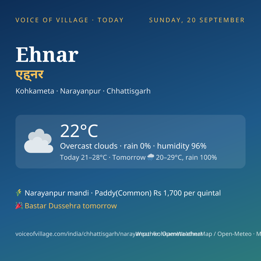 Ehnar today